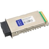 Addon 3HE00024CA-AO ALCATEL 3HE00024CA COMP XCVR TAA 100BASE-FX LC 1310NM 2KM SFP